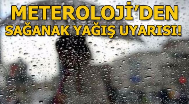 YURTTA HAVA DURUMU